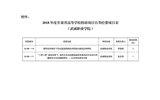 甘肅省教育廳關(guān)于下達(dá)2018年度甘肅省高等學(xué)?？蒲许?xiàng)目自籌經(jīng)費(fèi)項(xiàng)目的通知