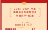 祝賀！我院學(xué)子榮獲2023-2024年度高校畢業(yè)生基層就業(yè)卓越獎學(xué)