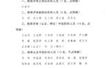 關于2020年職稱評審（認定、聘任）推薦結果的公示
